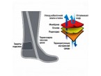 Купить Ботинки туристические Forma Nero Forma  Киев Одесса Харьков Днепропетровск Херсон Николаев Запорожье Львов Ивано-Франковск Ужгород Полтава Чернигов Тернополь Житомир