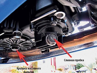 Еще раз о важном....